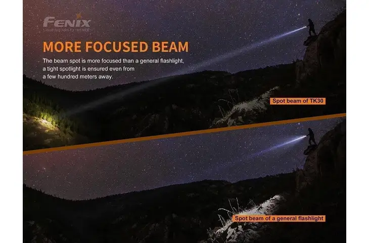 Fenix TK30 White Laser Flashlight - view 6